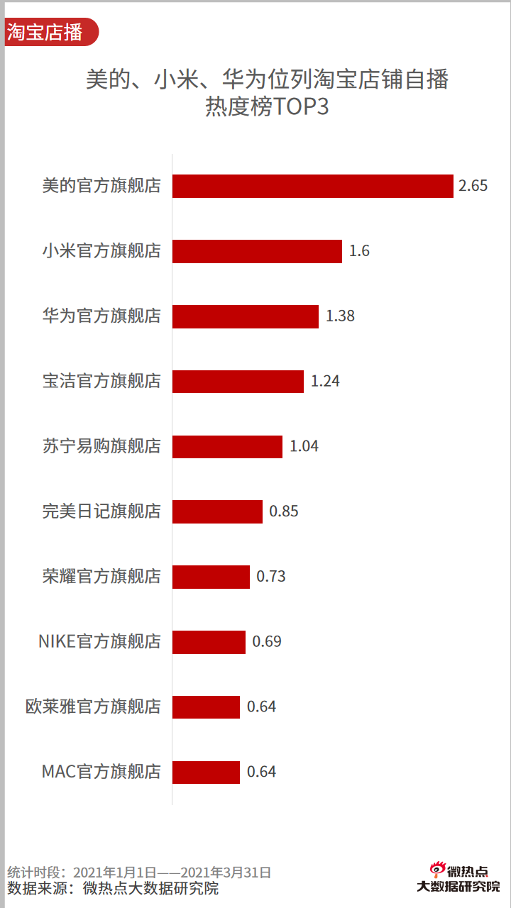 产品经理，产品经理网站